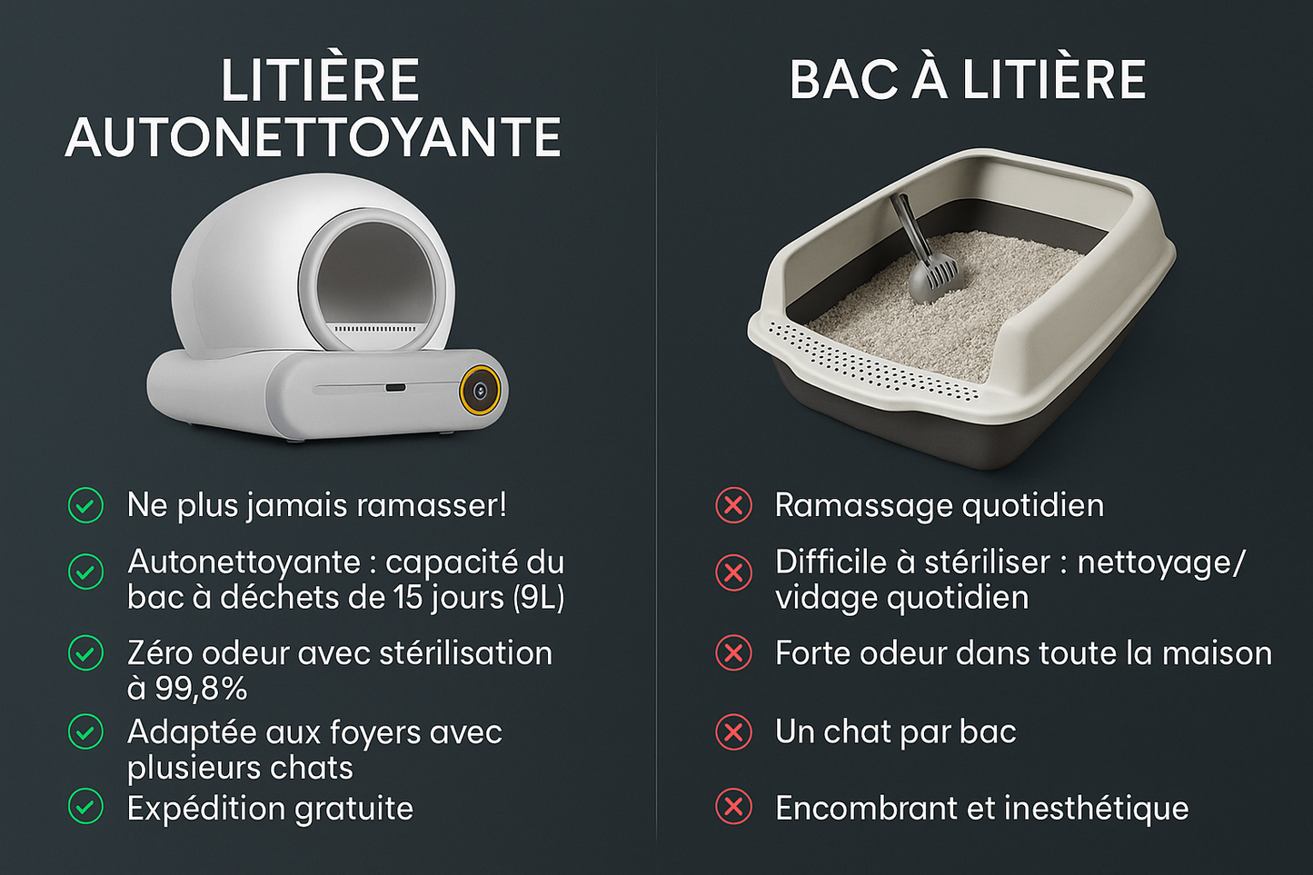 Litière autonettoyante